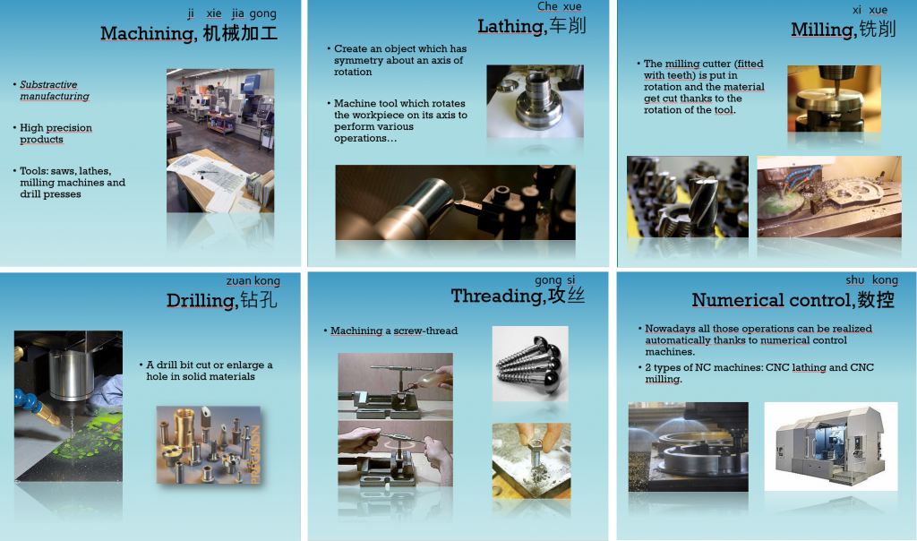 machining